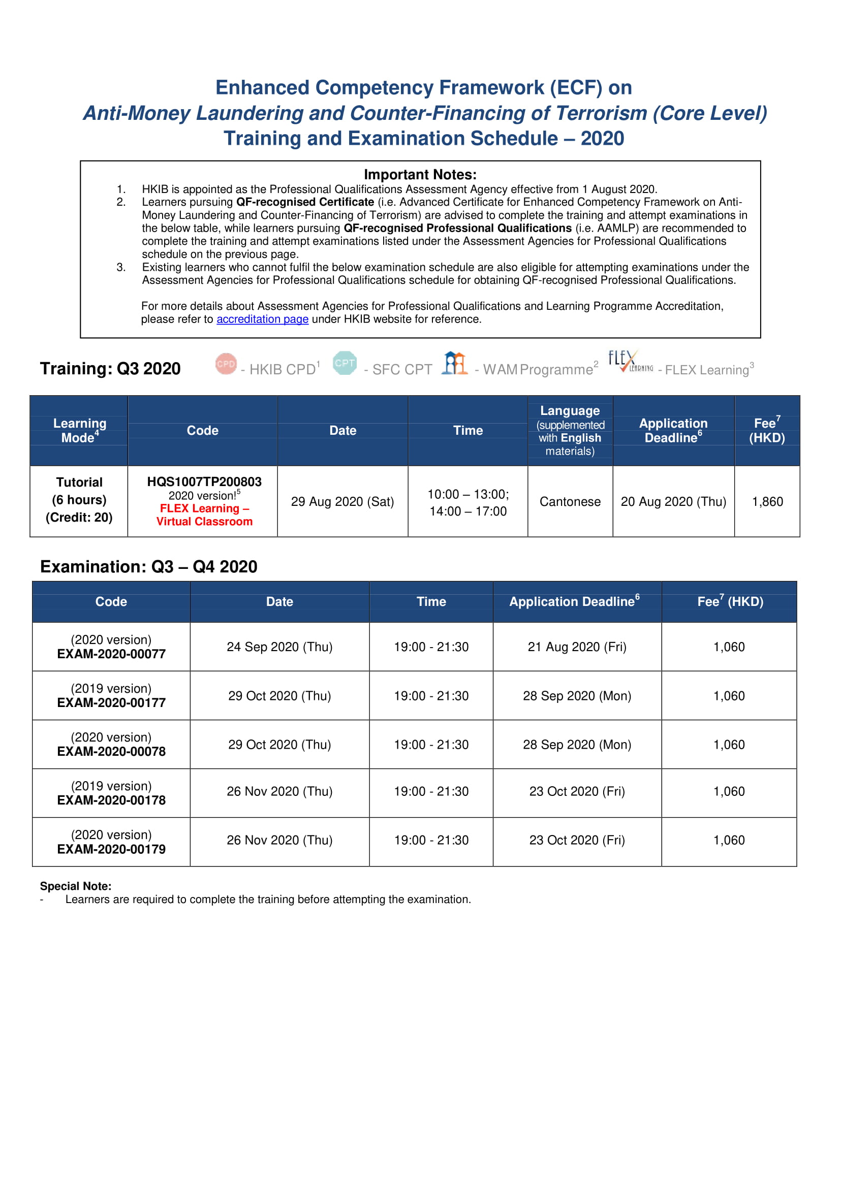 AML/CFT